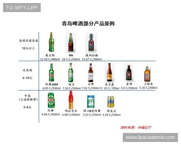 探索9游会集团的成功秘诀与未来发展趋势分析